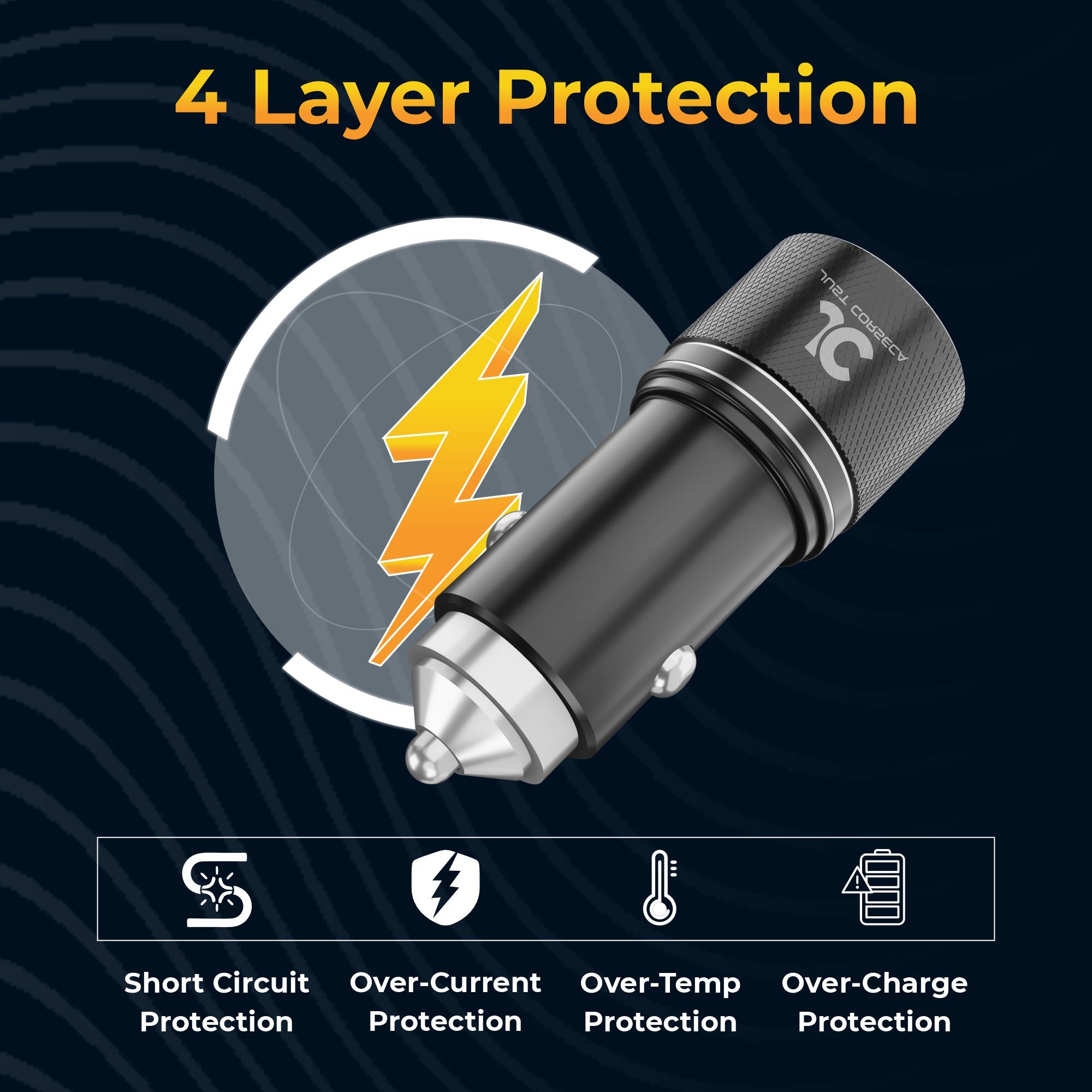JC SSPEED JST976 145W Dual-Port Car Charger